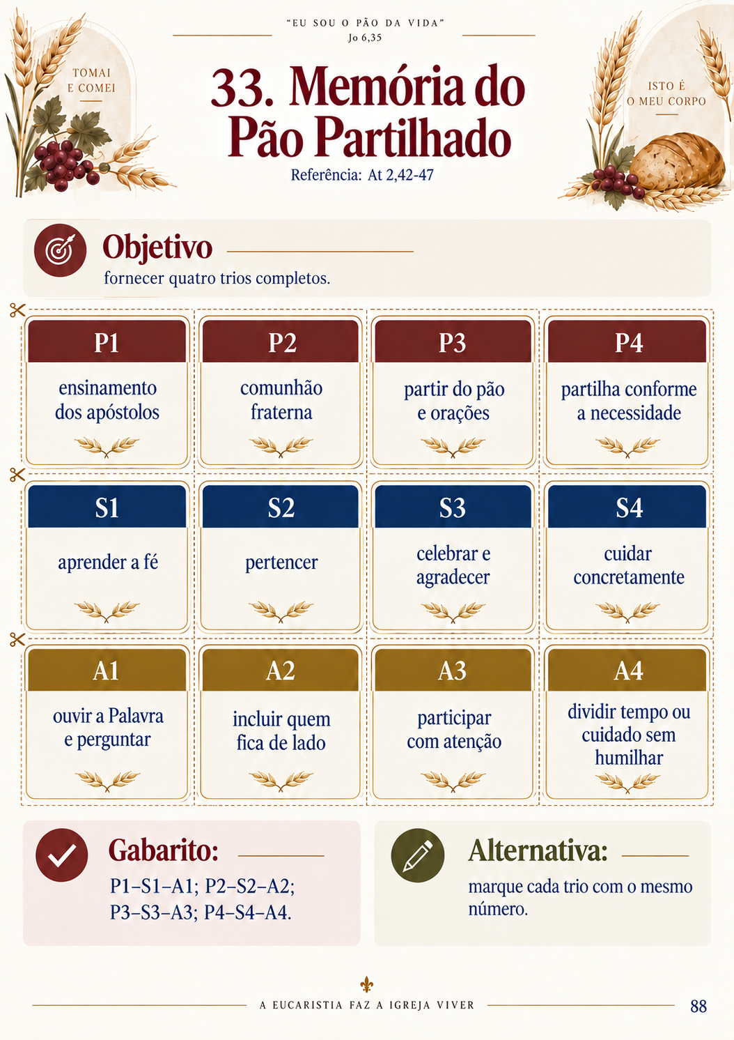 Memória do Pão Partilhado