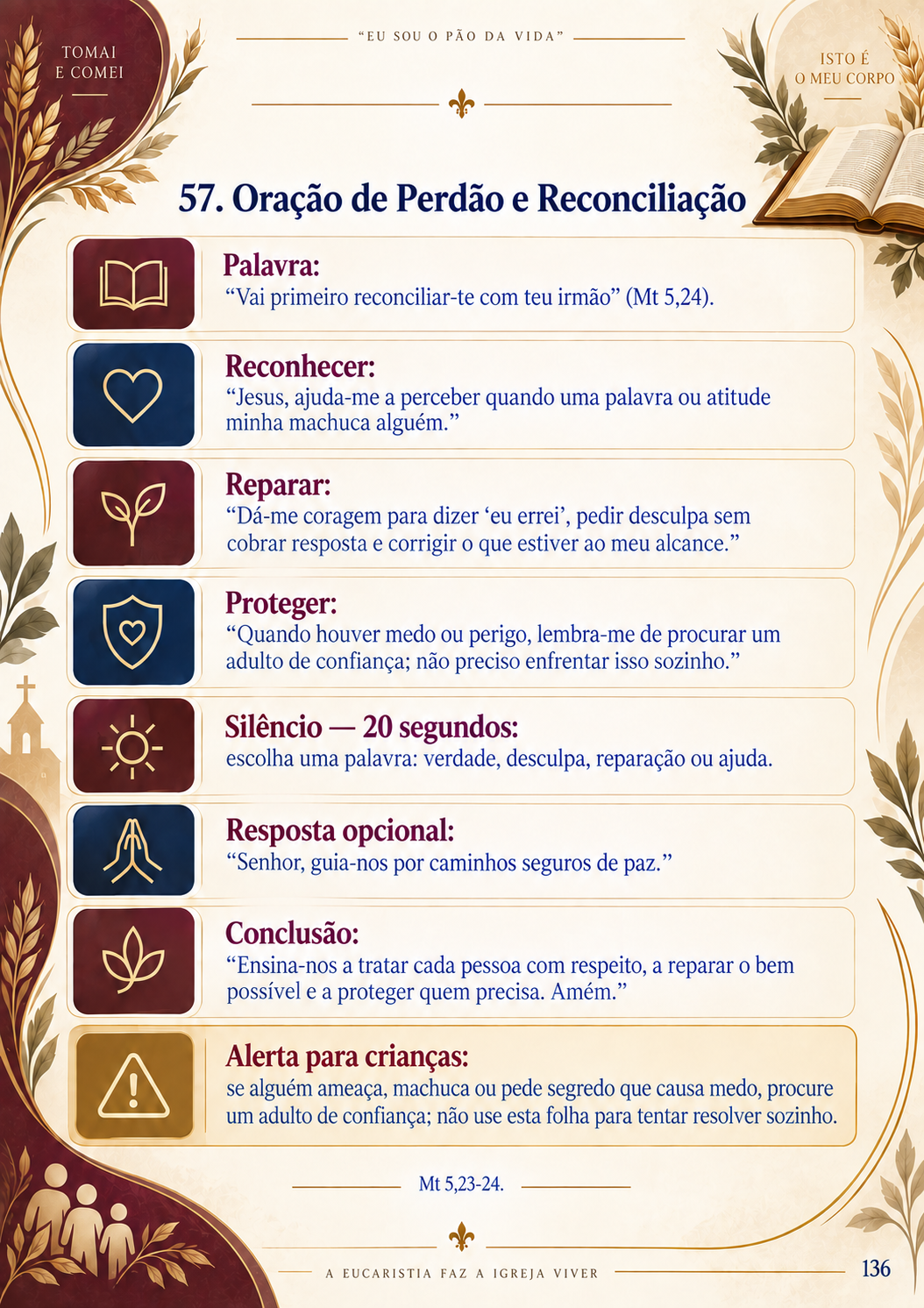 Oração de Perdão e Reconciliação